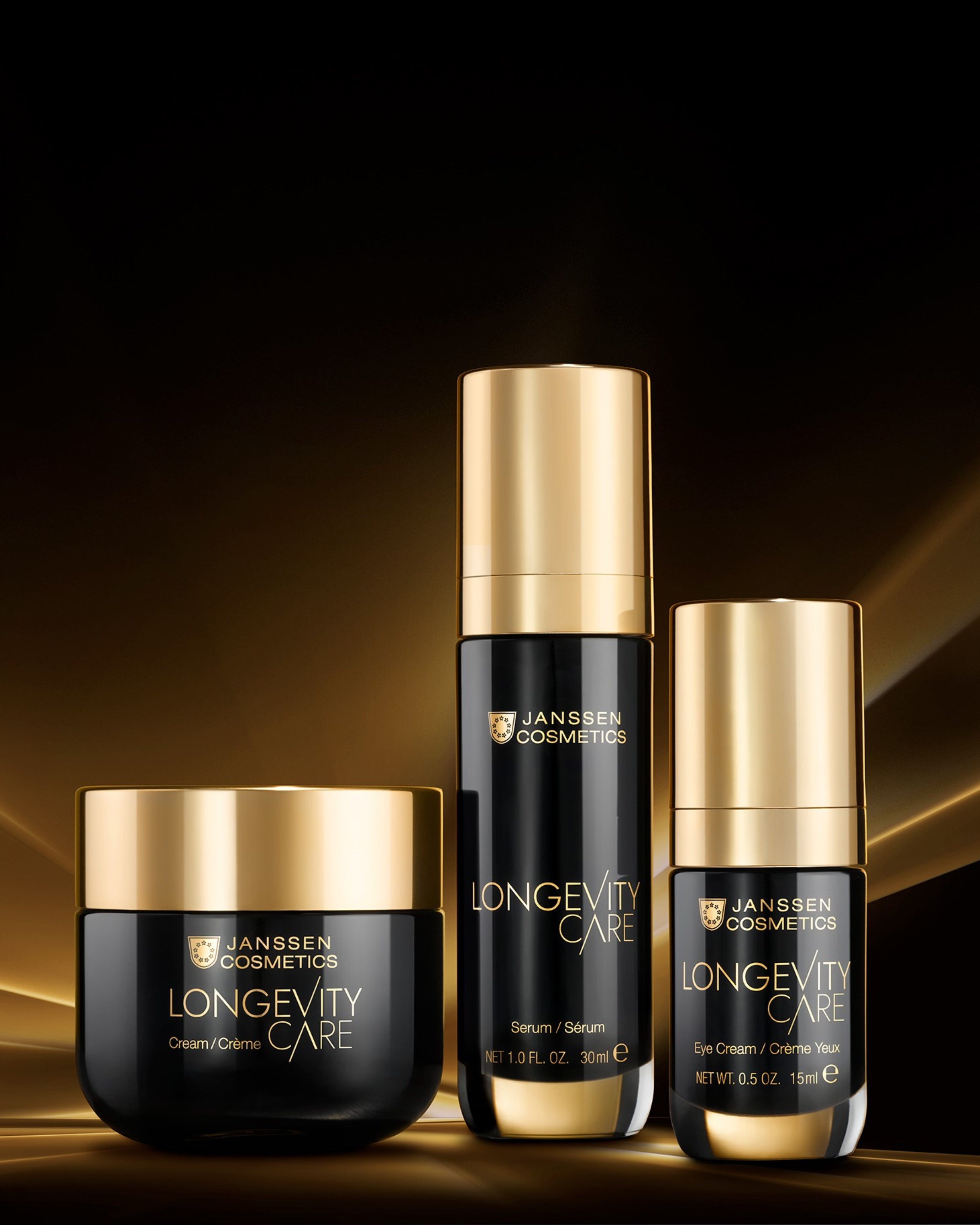 Longevity Care | Janssen Cosmetics Canada